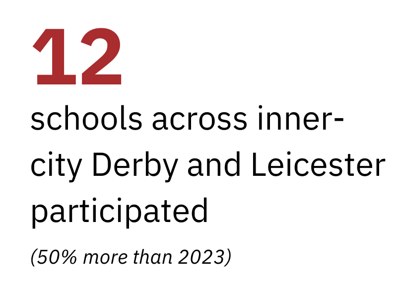 12 schools across inner-city Derby and Leicester attended