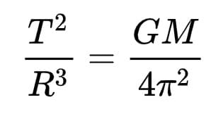 Pi Day Equation