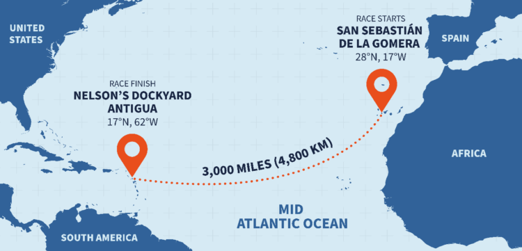 Map of Atlantic Challenge