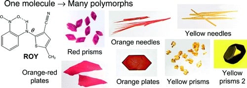 Molecule to many polymorphs