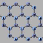 Illustration of phonons