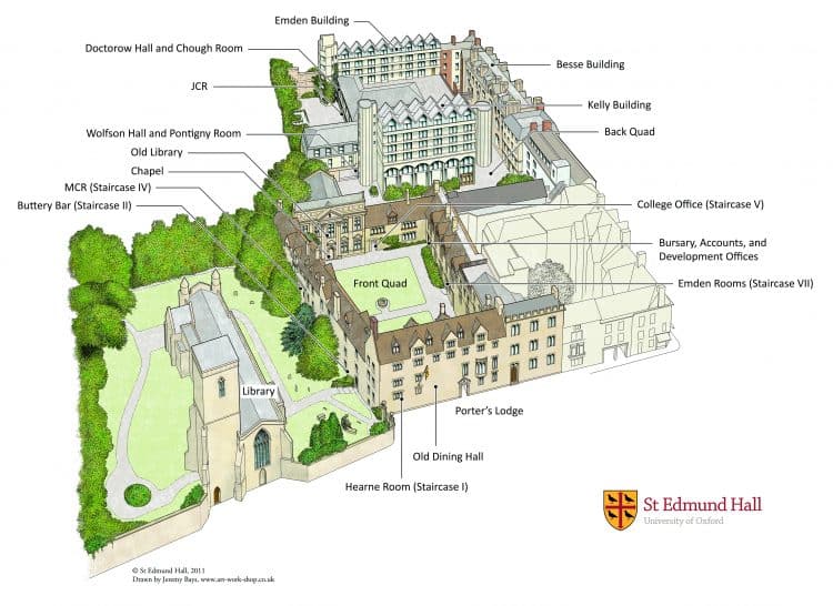 Pictorial map of St Edmund Hall college site A pictorial map of St Edmund Hall's main site on Queen's Lane